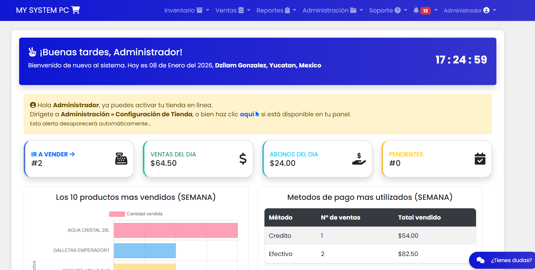 Dashboard Panel Lina Pos